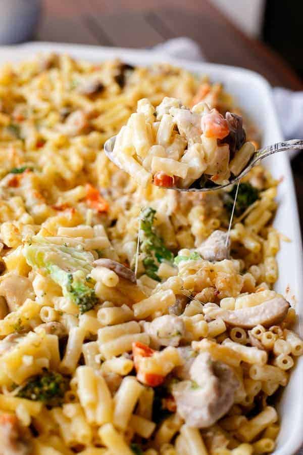 Perfect Chicken Mushroom Mac & Cheese: Crowd-Pleasing & Flavor-Packed